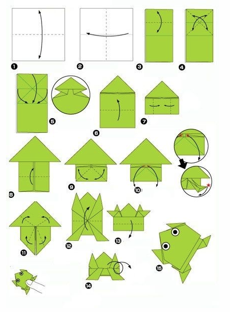  اوریگامی قورباغه
