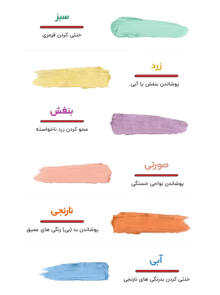 رنگ کانسیلر